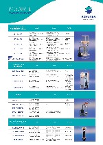 Schuran Produktuebersicht